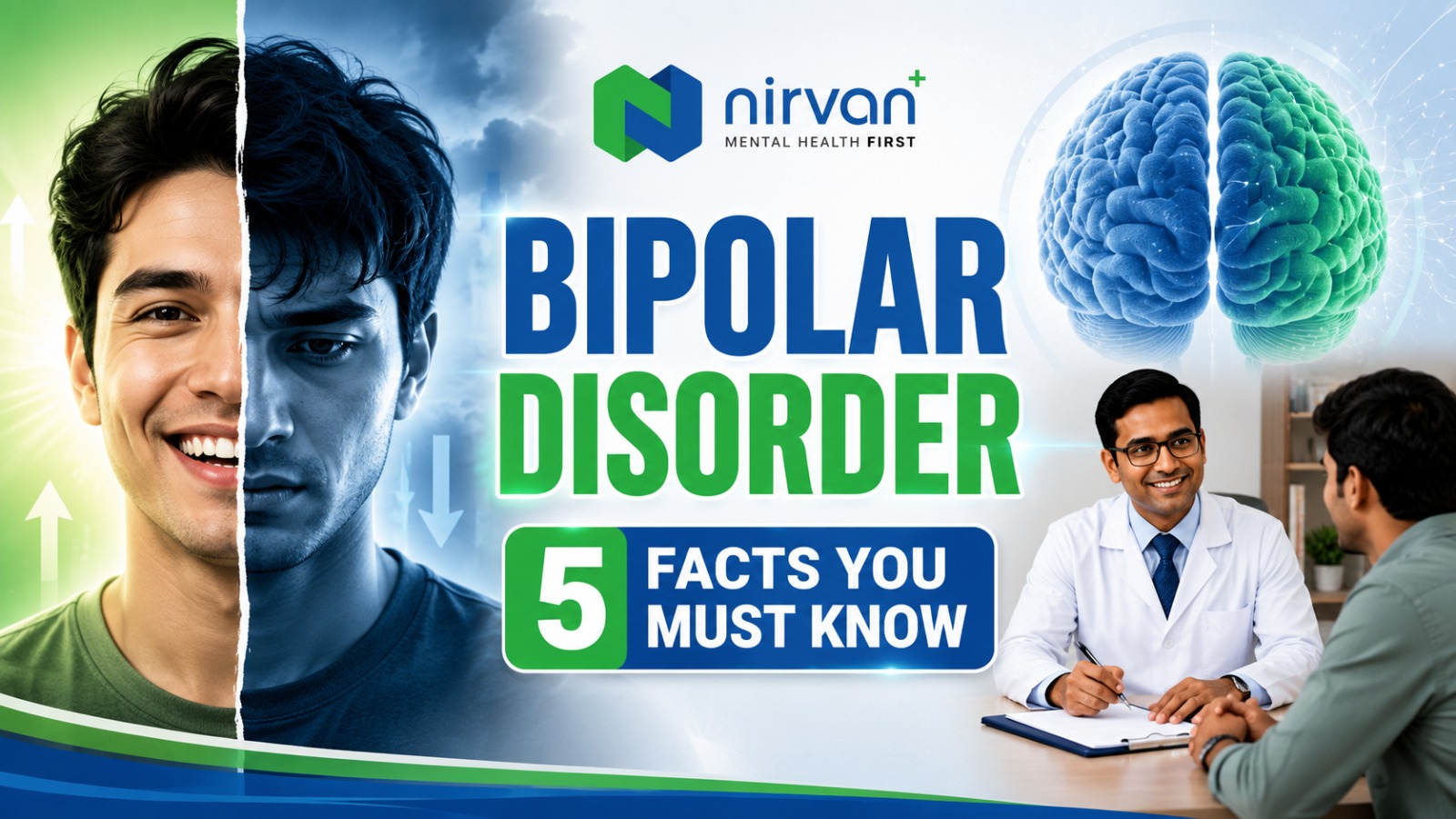 Bipolar Disorder