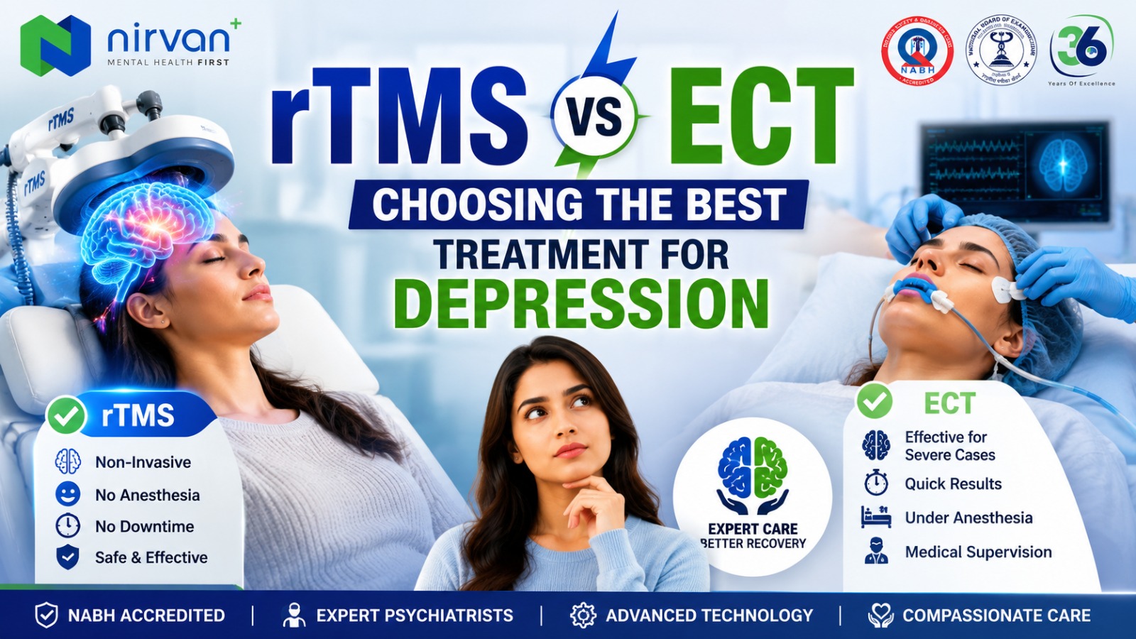 rTMS vs ECT for Depression Treatment