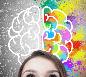 Psychological Testing & Counselling