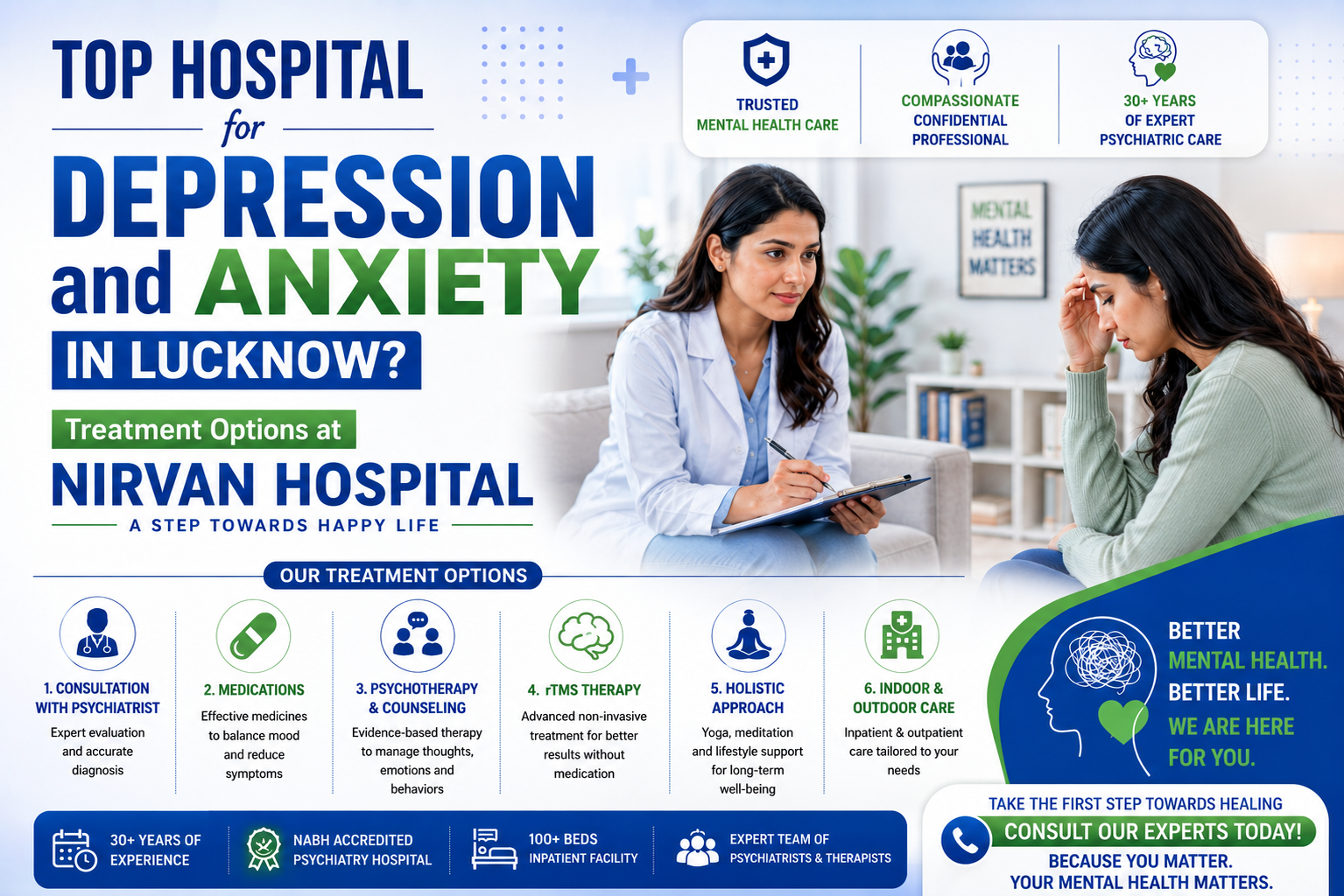 Top Hospital for Depression and Anxiety in Lucknow