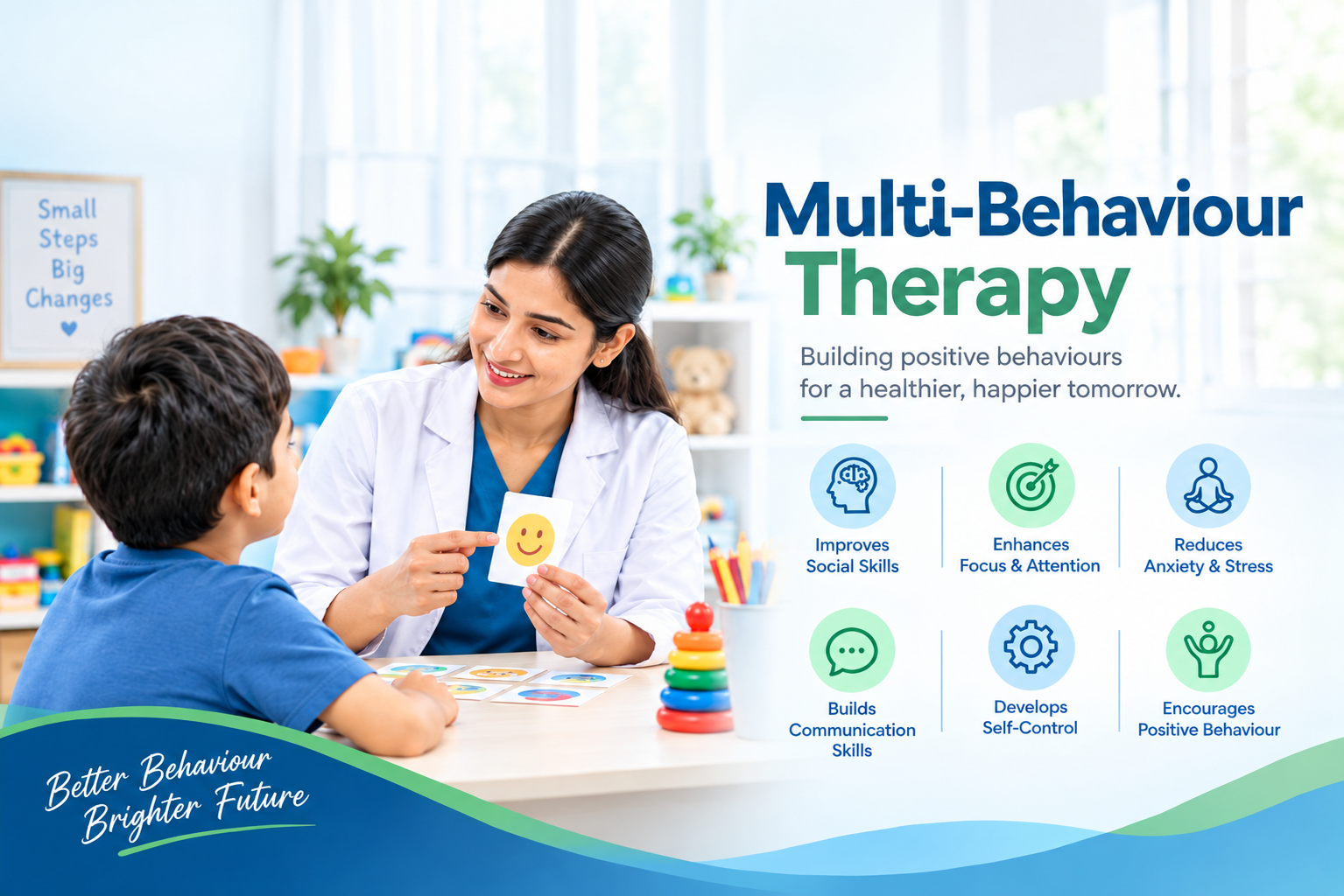 Multi-Behaviour Therapy