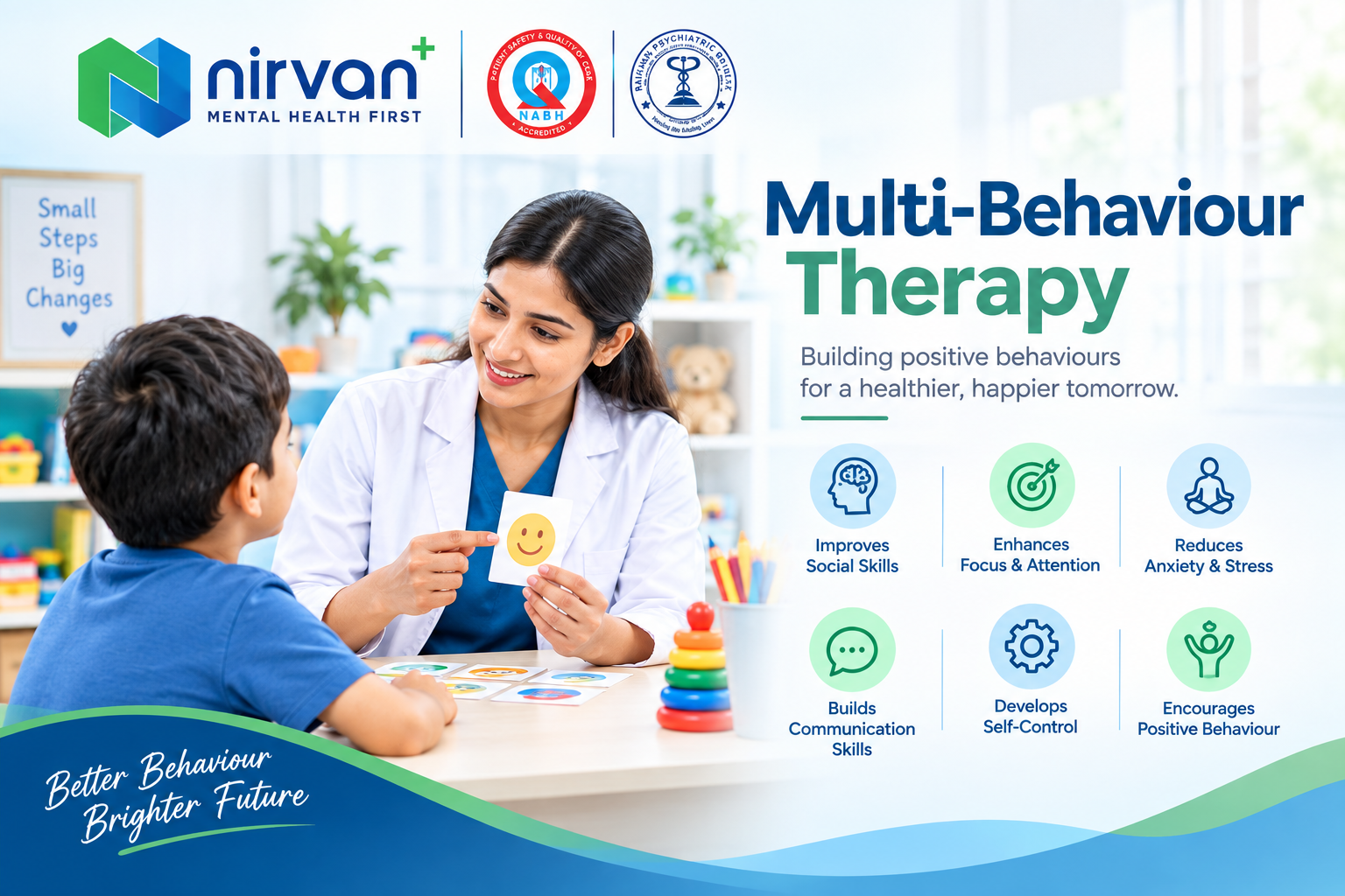 Multi-Behaviour Therapy