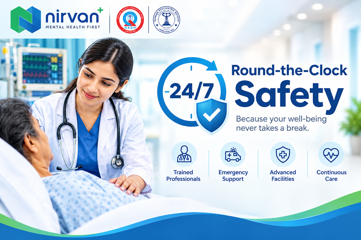Round the Clock Safety
